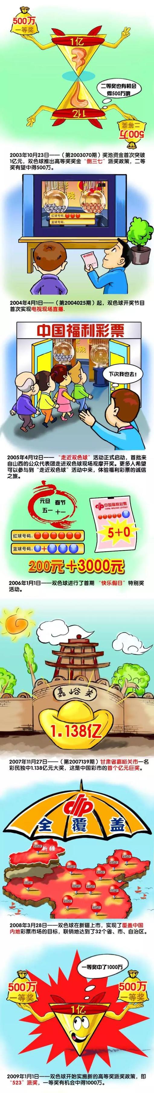 本赛季国米已经在意甲联赛取得13胜2平1负的成绩。